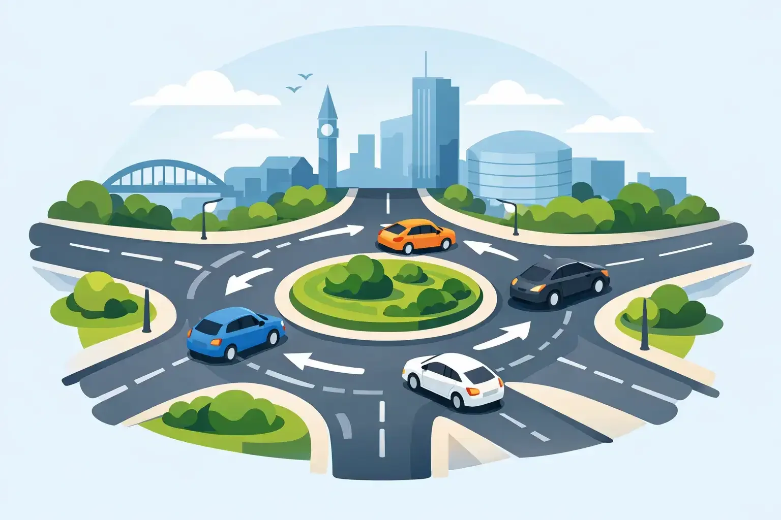 Roundabout Driving Tips for Birmingham Learners